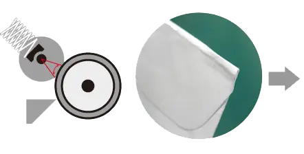 Conventional Model, Fixing Unit, Kyocera, Environment, Perfect Printz