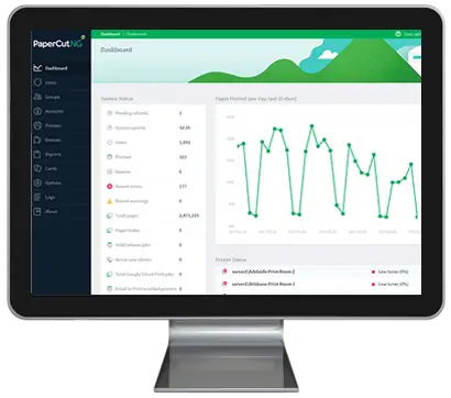 Papercut, Dashboard, Perfect Printz