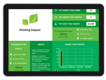 Papercut Live, Tile, UI, Perfect Printz