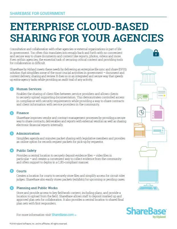 ShareBase, Government, Kyocera, Software, Document Management, Perfect Printz