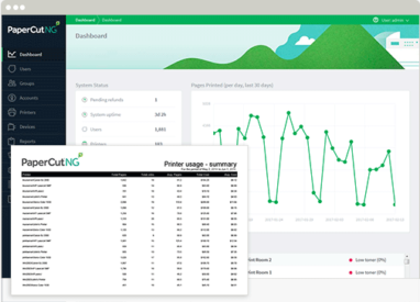 Papercut, Admin Interface Reports, Perfect Printz